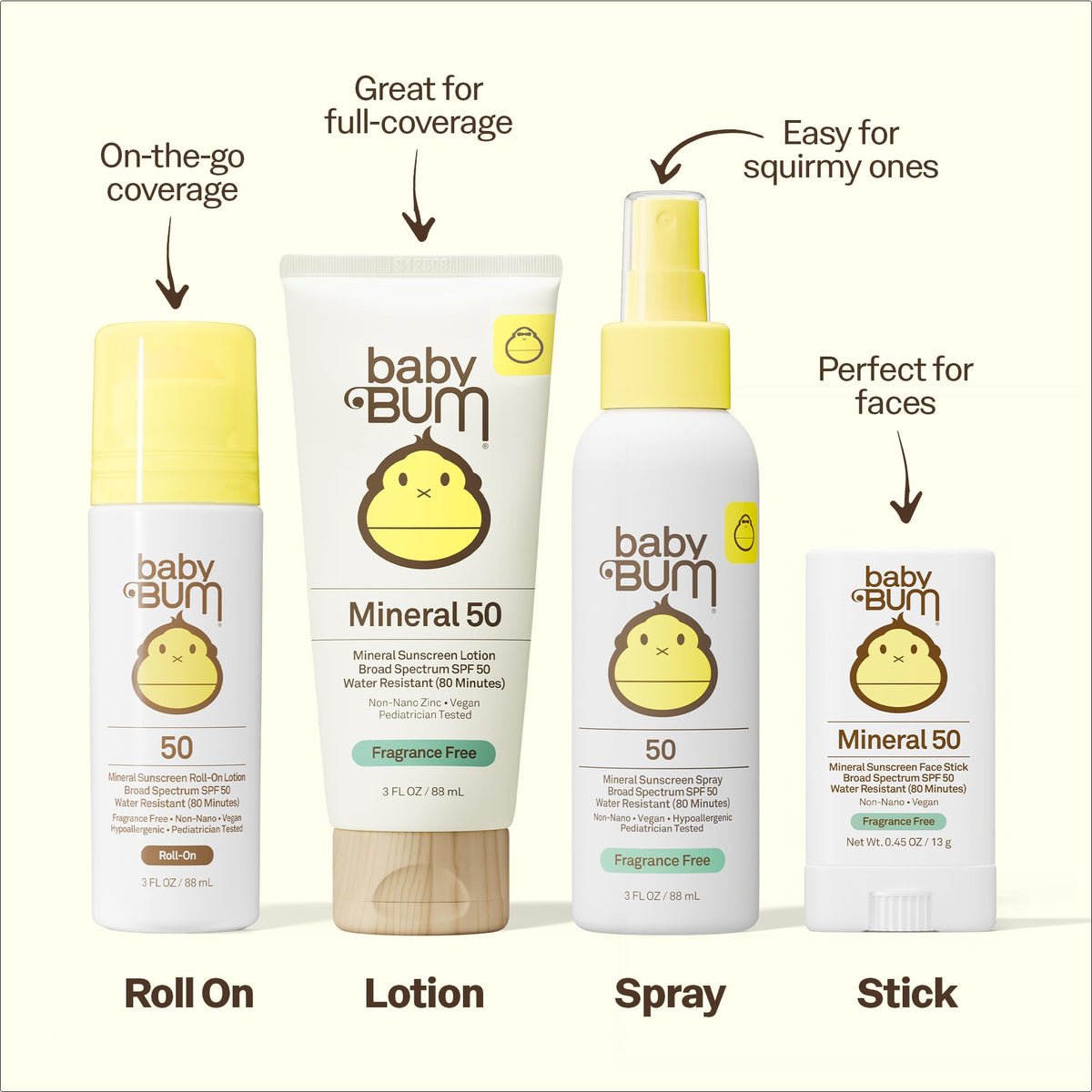 Sun Bum roll-on roller head close-up showing smooth, easy application
