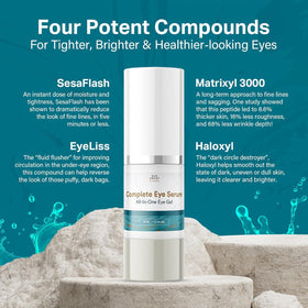 Sun Coast Sciences being gently applied under eye to hydrate and smooth delicate skin