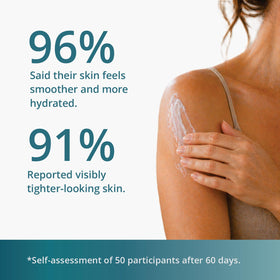 SUN COAST SCIENCES applying cream to arm demonstrates easy spread