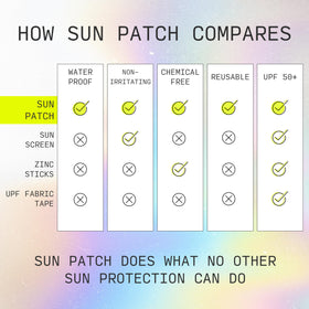 Sun Patch next to fingers for scale showing compact reusable coverage benefit
