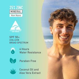 Sun Zapper twist-up mechanism close-up for easy, mess-free application