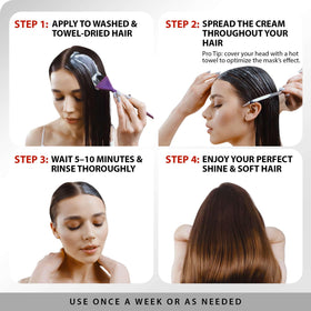 SUNATORIA mask being applied to damp hair for improved manageability