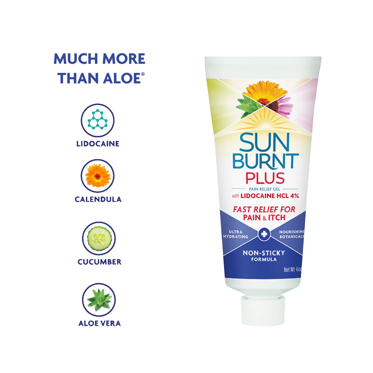 Sunburnt 4 oz jar beside common items to show compact travel benefit