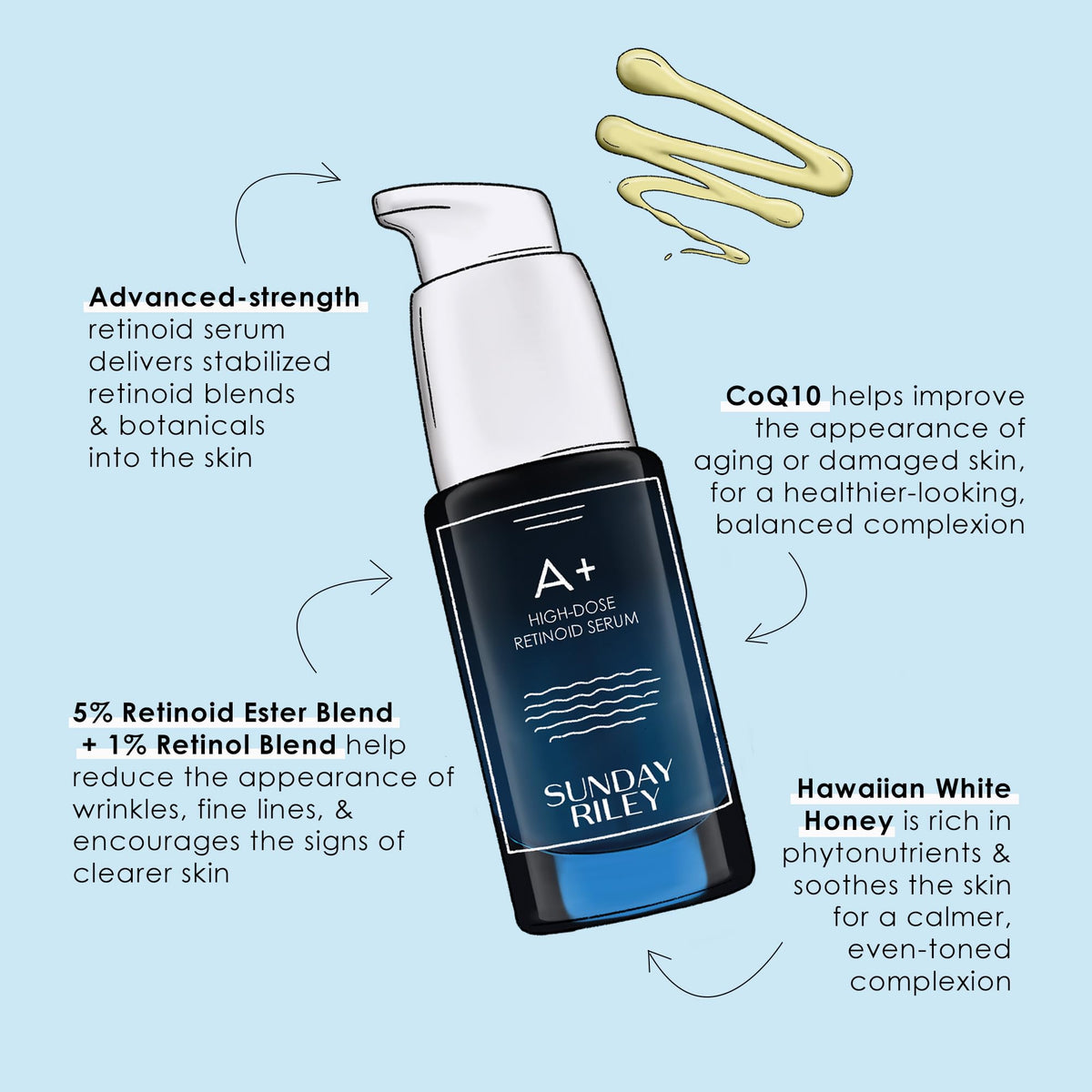 Sunday Riley A+ on bathroom counter conveying evening skincare routine benefit