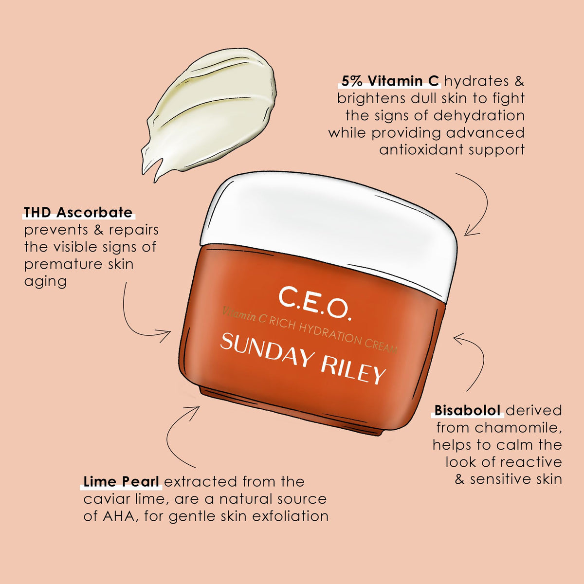 Sunday Riley jar on bathroom shelf in lifestyle setting conveying routine-enhancing benefit