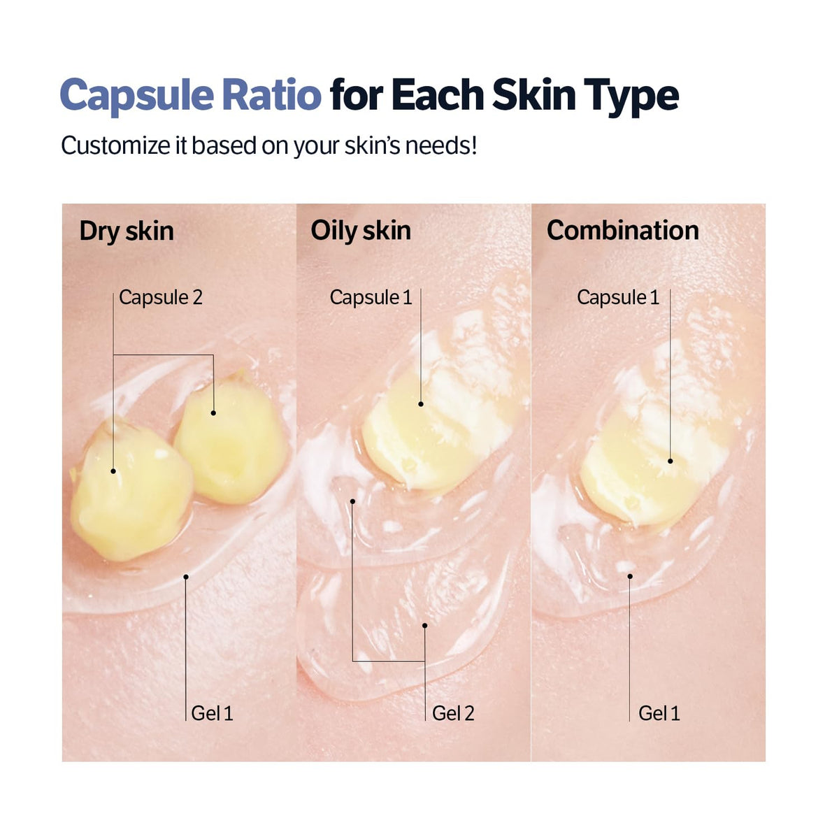 SUNGBOON EDITOR application on face and neck illustrating targeted firming-care and even coverage benefit