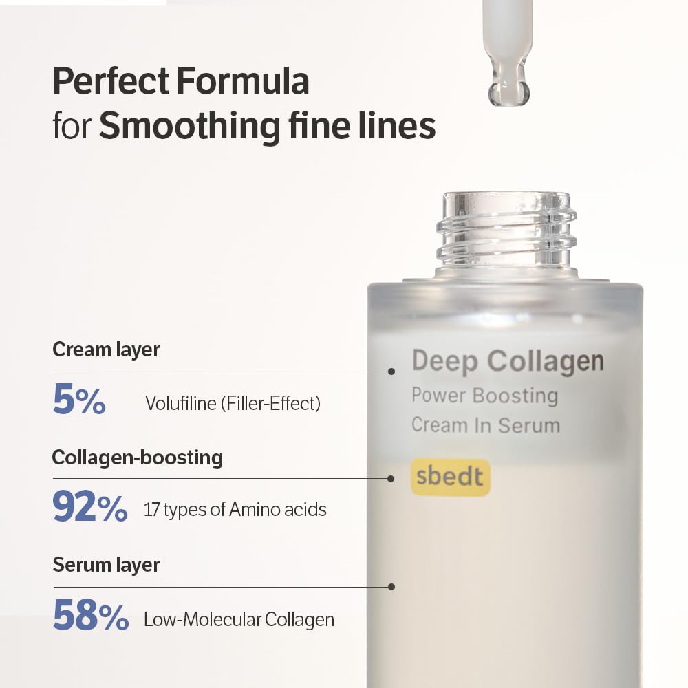 SUNGBOON EDITOR Volufiline ingredient visual indicating targeted plumping care