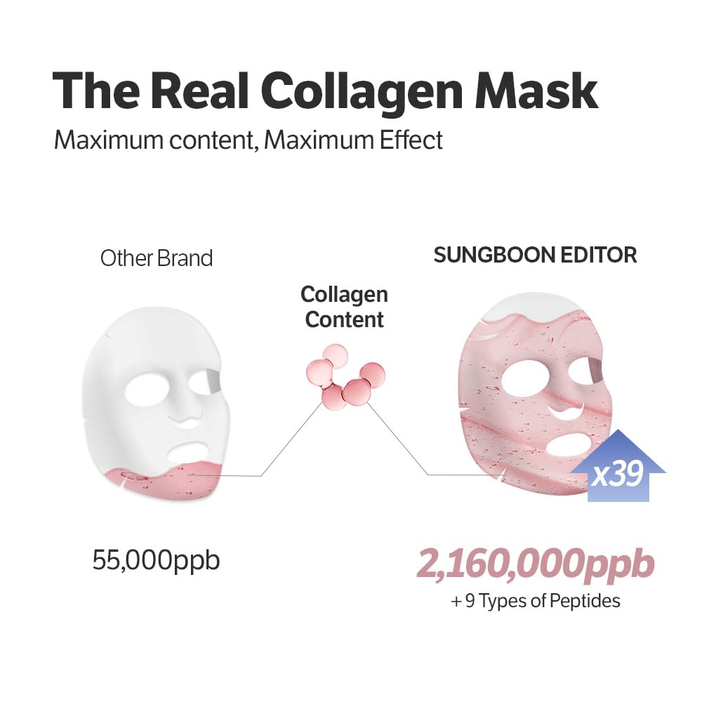 SUNGBOON EDITOR mask applied on face illustrating comfortable overnight wear and secure fit