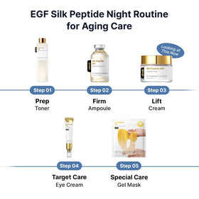 SUNGBOON EDITOR cream used in morning routine beside SPF for layered protection