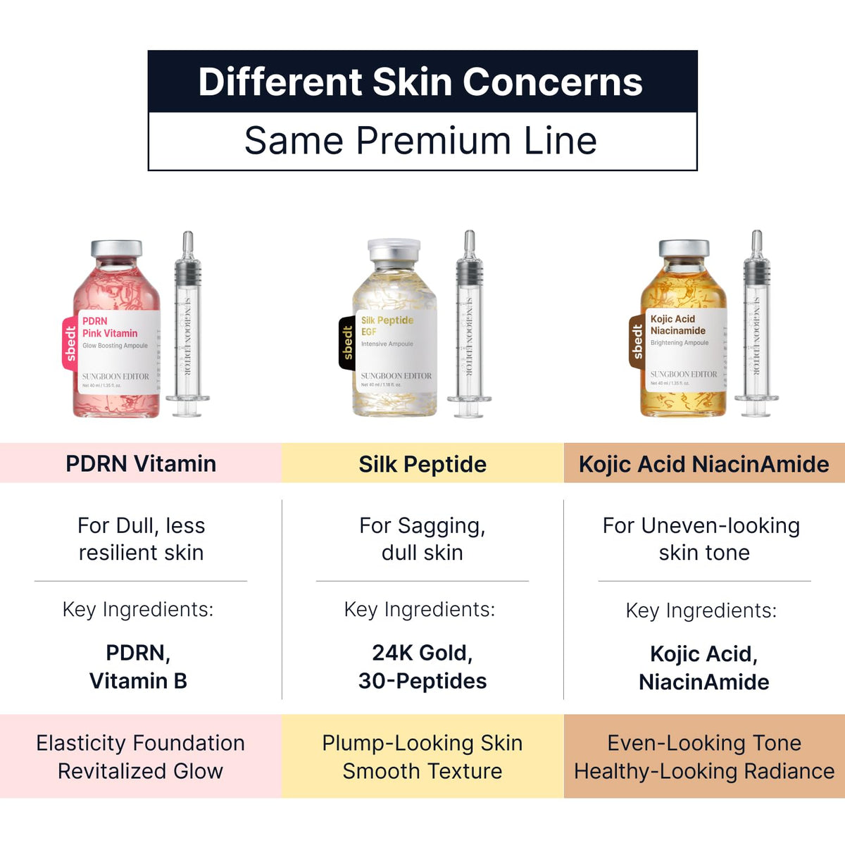 SUNGBOON EDITOR bottle in nighttime routine setting showing layering and glow benefit