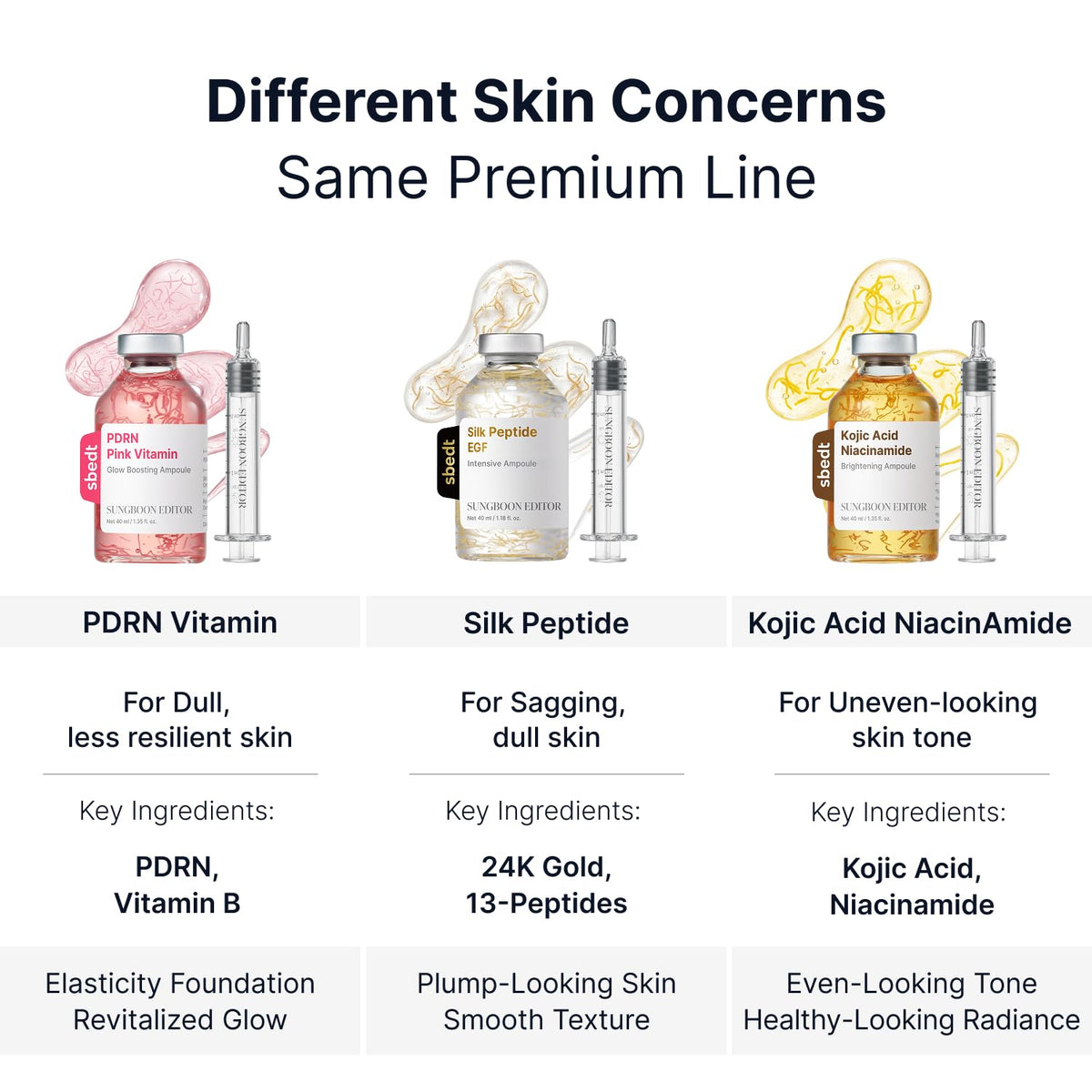 SUNGBOON EDITOR bottle size scale comparison to indicate 1.35 fl oz practicality