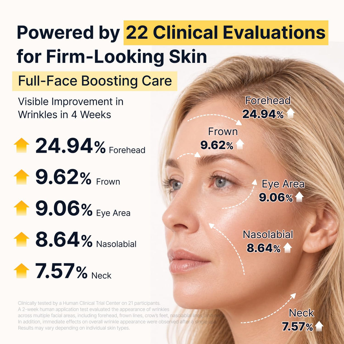 SUNGBOON EDITOR single serum droplet on finger highlighting concentrated hydration benefit