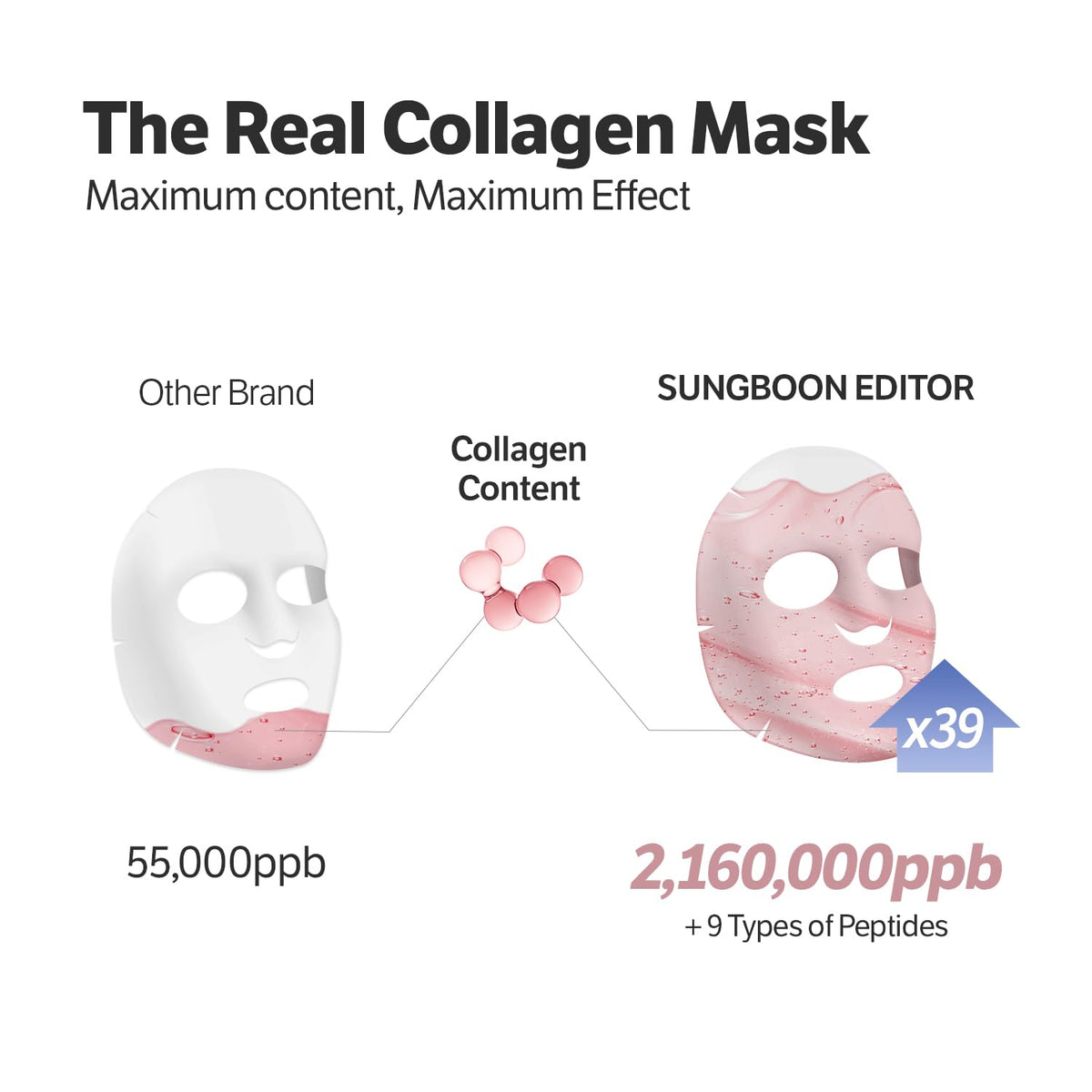 SUNGBOON EDITOR serum texture close-up highlighting smooth, non-greasy finish