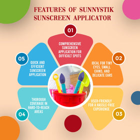 SunnyStik applying sunscreen to child face for fast coverage