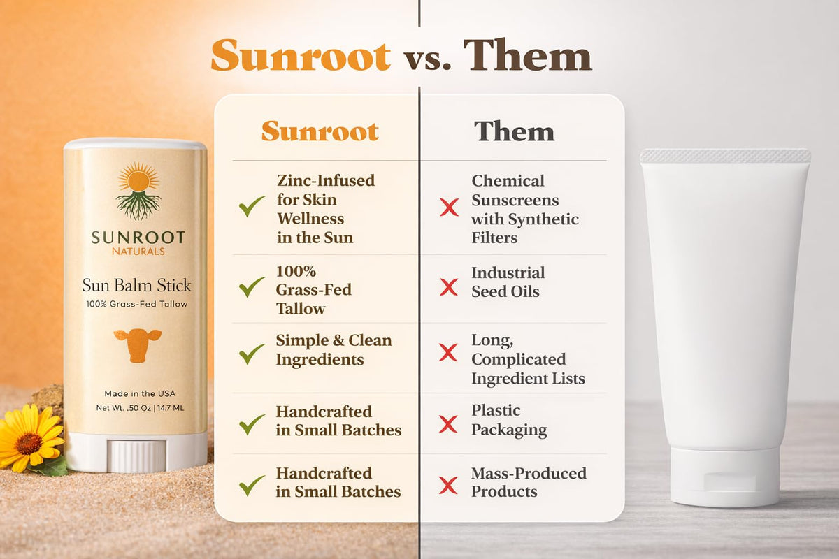 Sunroot Naturals next to keys and phone showing pocket-friendly size