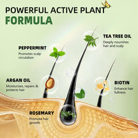 Sunspeak close-up label showing rosemary mint and biotin ingredients benefit