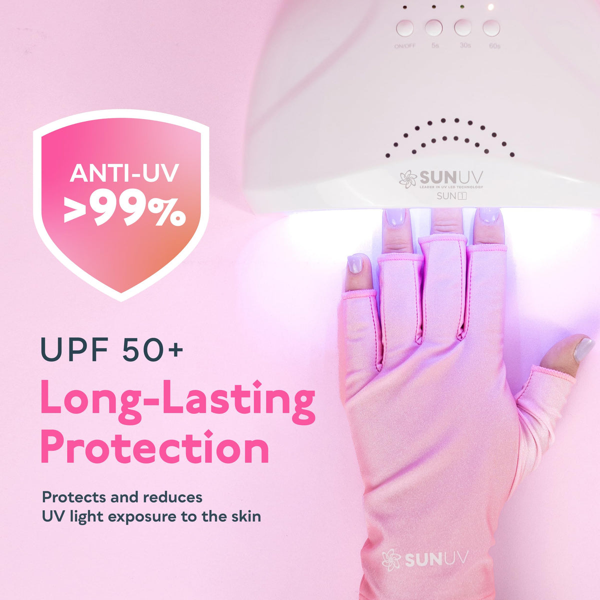 SUNUV back view displaying wrist coverage and UPF protection benefit