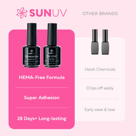 SUNUV bottles curing under UV lamp in use for quick, no-wipe finish benefit