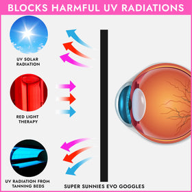 Super Sunnies EVO FLEX worn in tanning booth showing eye protection benefit