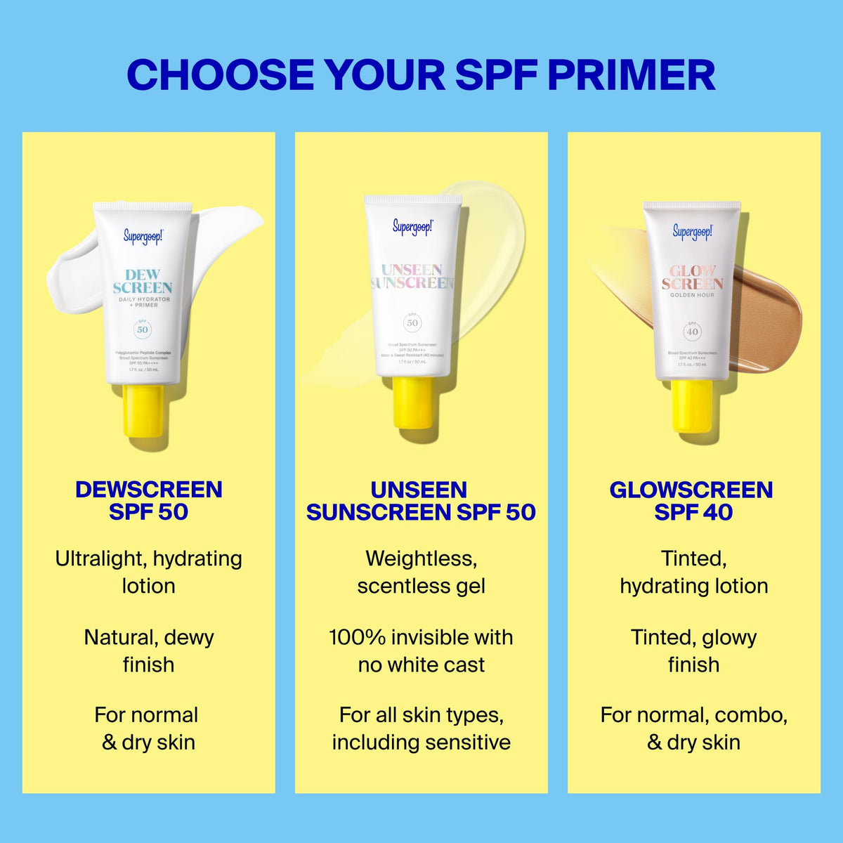 Supergoop! Dewscreen in bathroom routine demonstrating daily use convenience