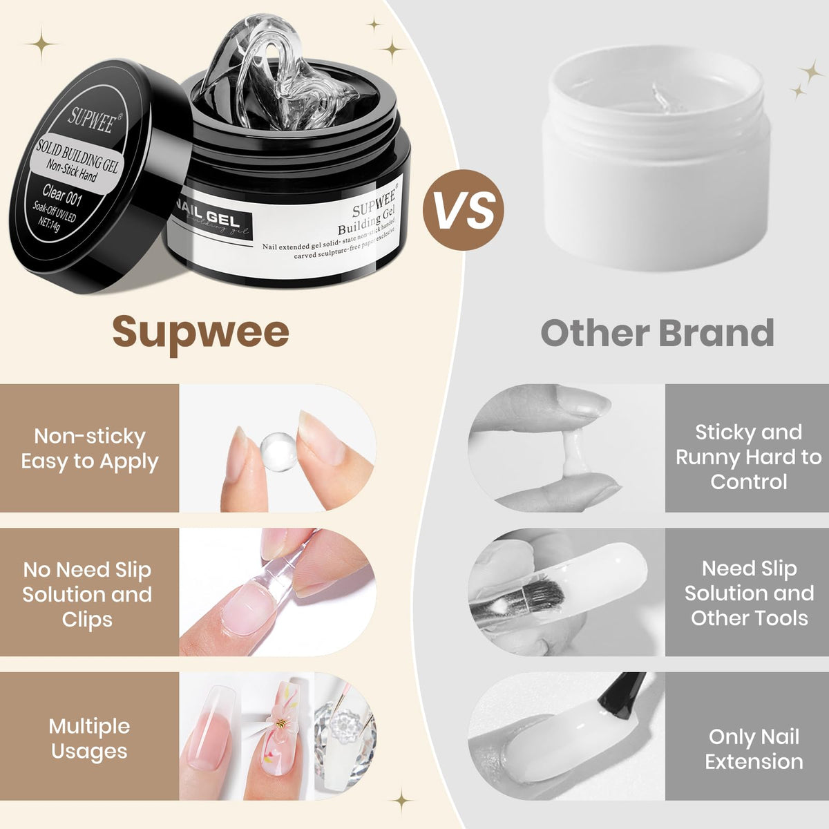 SUPWEE clear gel bead texture demonstrating non-sticky control