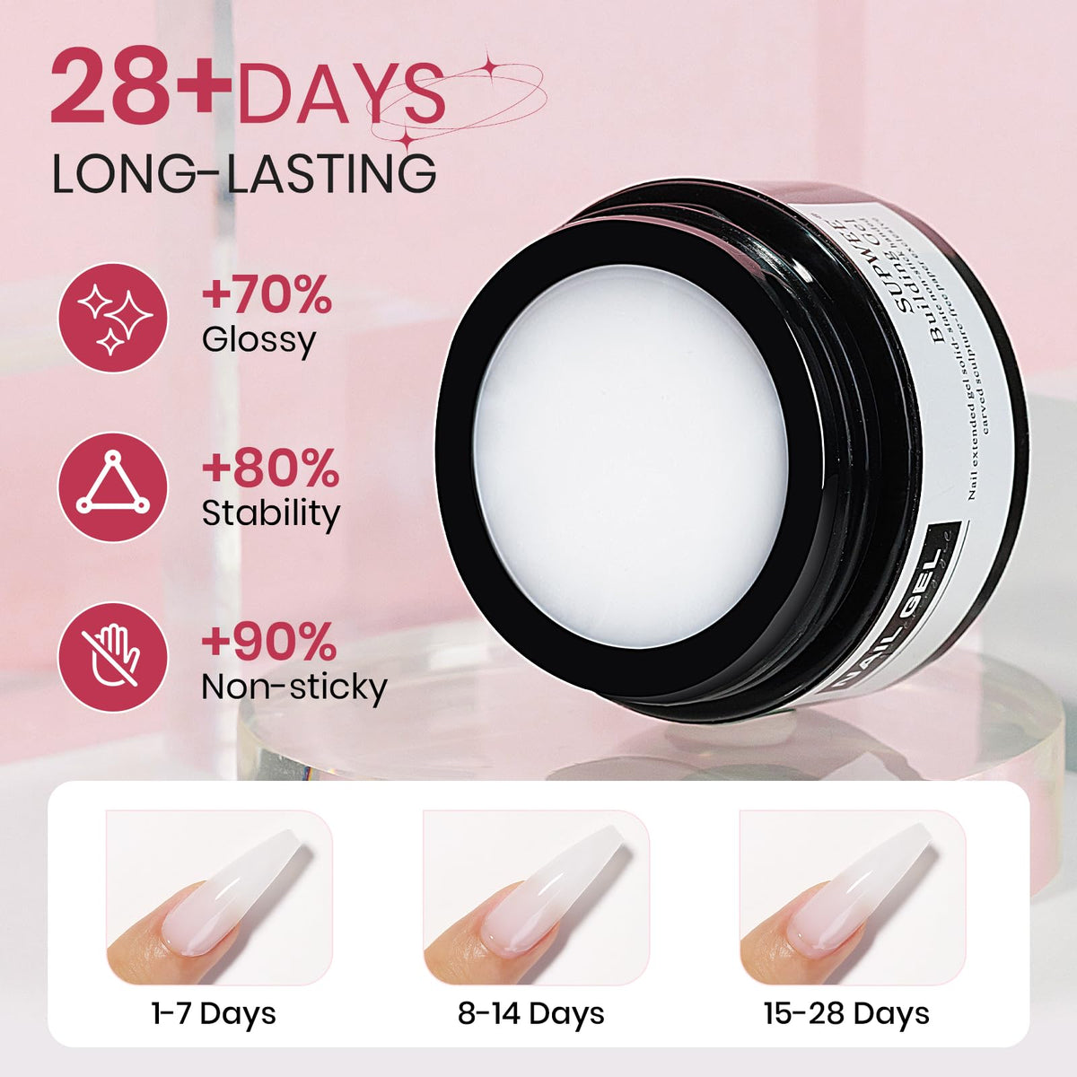 SUPWEE gel pots next to a coin showing compact 14g size