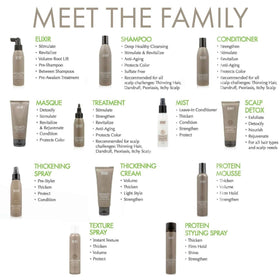 SURFACE styling scene in bathroom to show real-life use and effortless morning volume