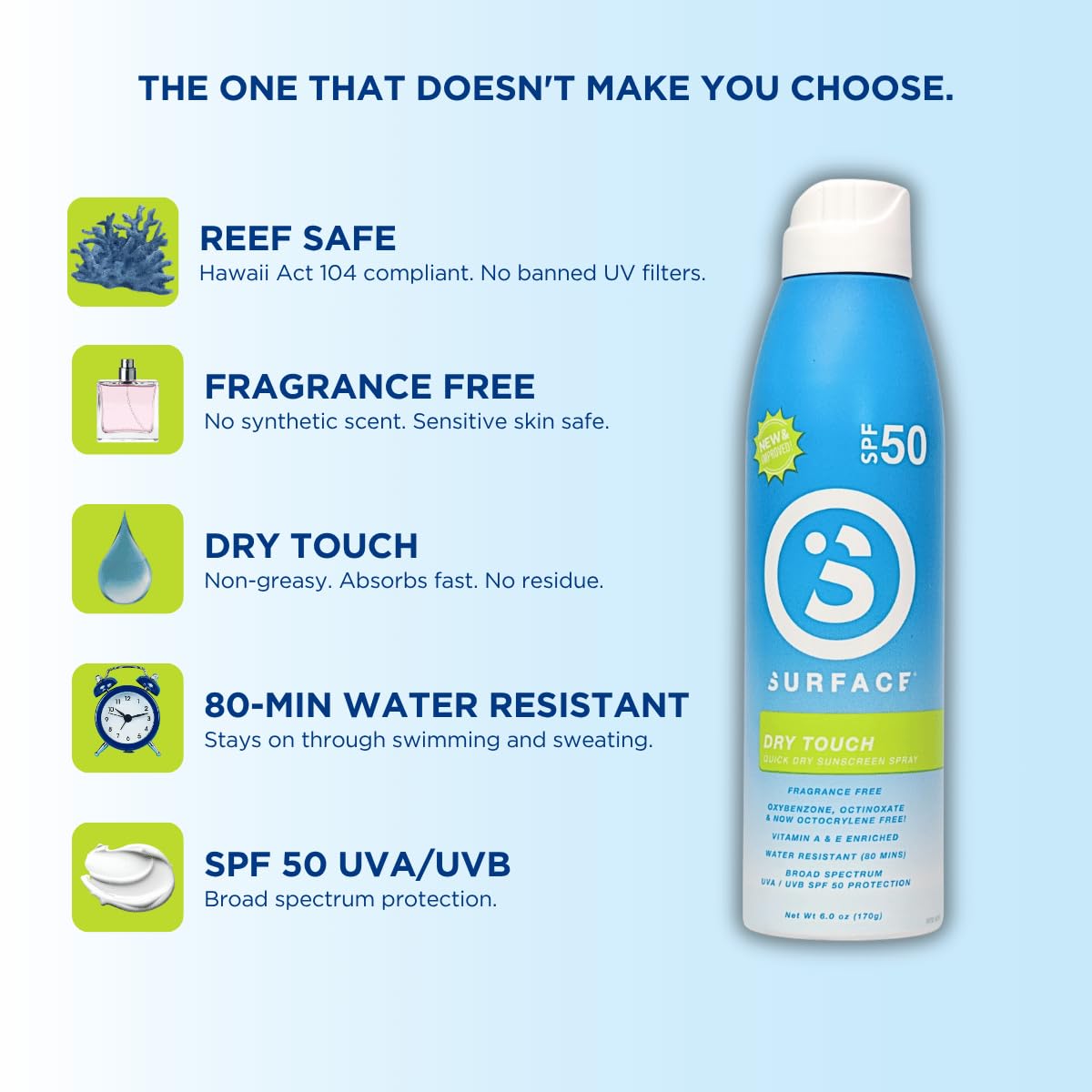 Surface Sunscreen Spray being applied on beach showing water-resistant benefit