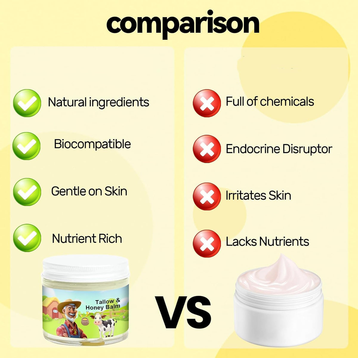 SVPMECN raw wild honey and grass-fed tallow ingredients together indicating natural formulation