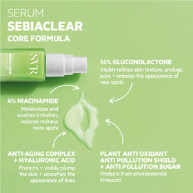 SVR Sebiaclear serum texture closeup showing lightweight matte finish benefit
