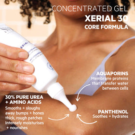 SVR Xerial 30 applied to elbow demonstrating targeted smoothing and moisturization benefits