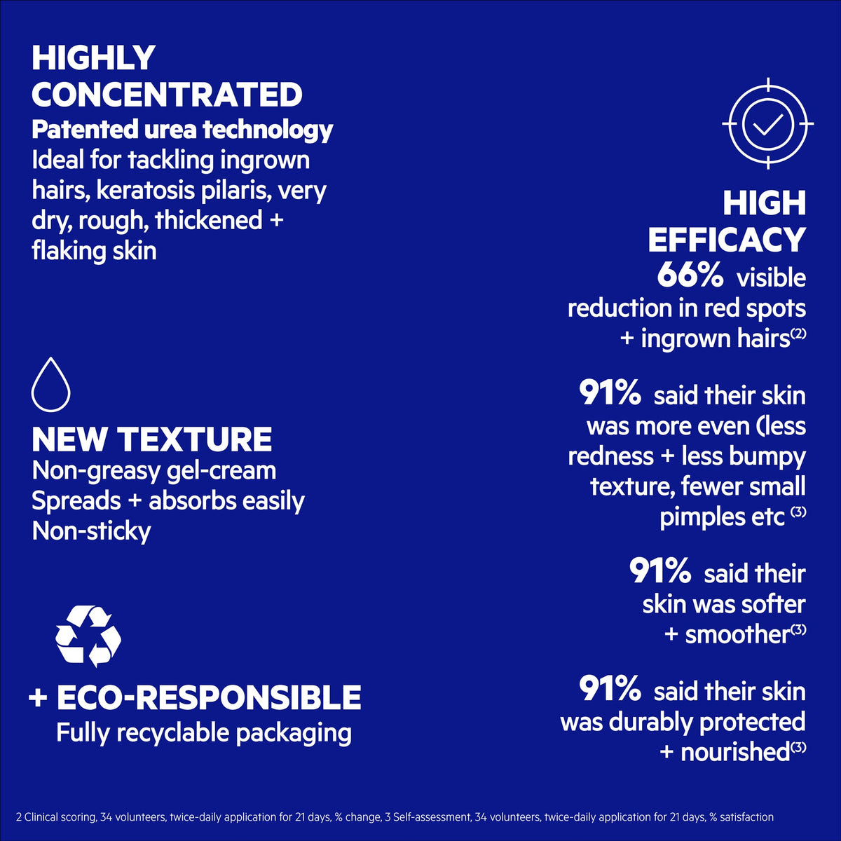SVR Xerial 30 ingredients label close-up showing 30% urea and supportive moisturizing components