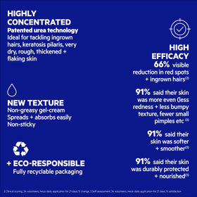 SVR Xerial 30 ingredients label close-up showing 30% urea and supportive moisturizing components