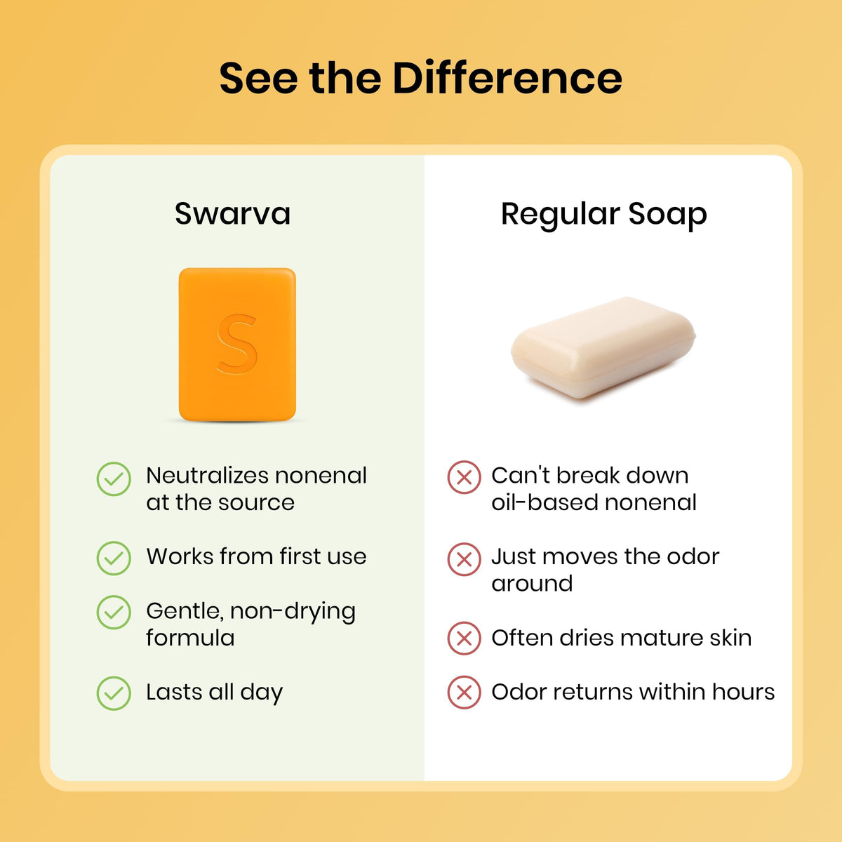 Swarva rich lather and suds illustrating effective cleansing action
