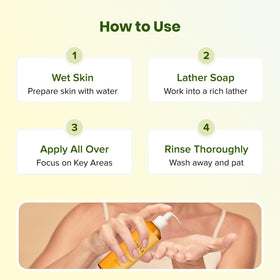 Swarva used in shower during morning routine for lasting freshness