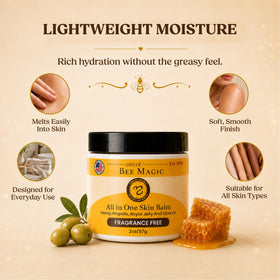 Sweet Bee Naturals honey-gloss on fingertip highlighting nourishing sheen and hydration