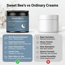 Sweet Bee's jar on a bedside table illustrating inclusion in evening routine
