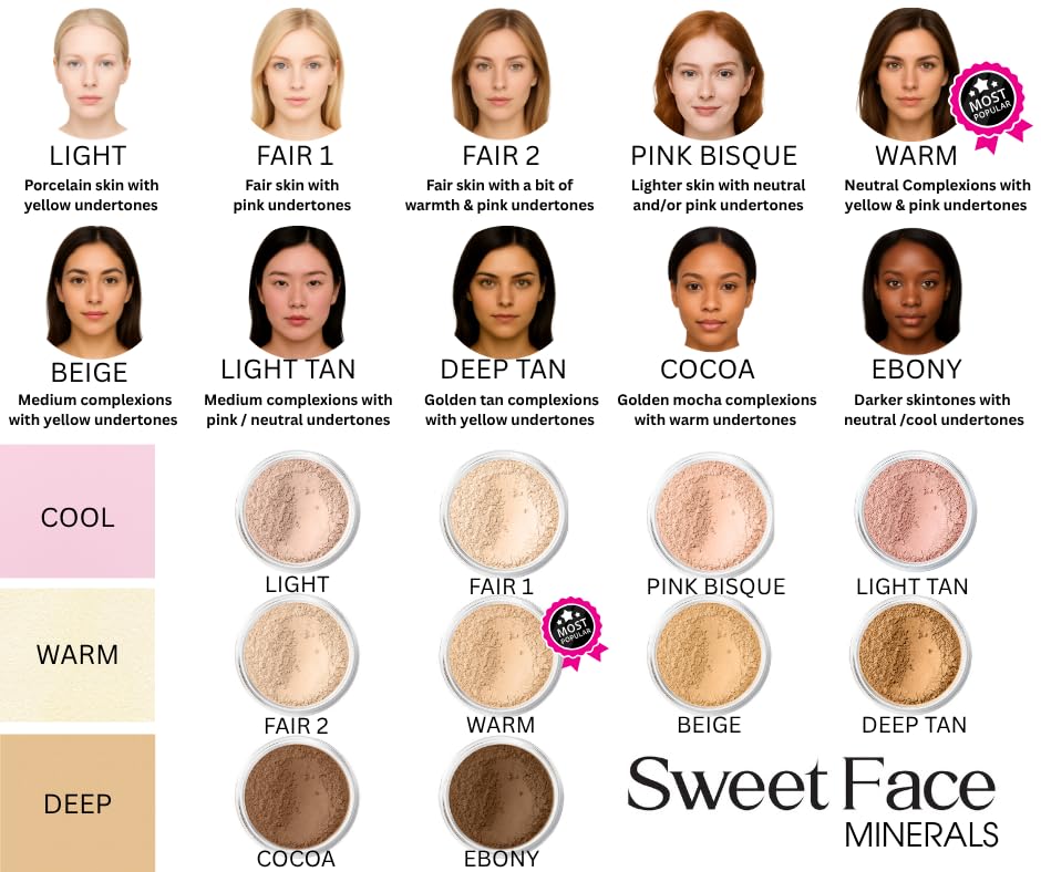 Sweet Face Minerals loose foundation powder texture showing buildable matte coverage