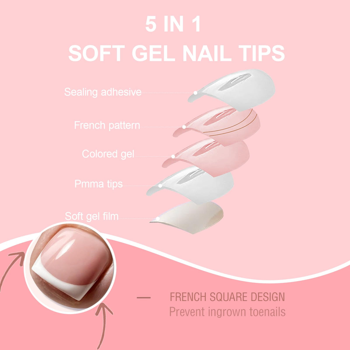SWETIDAY close-up of baby pink French tip texture highlighting smooth finish and salon look