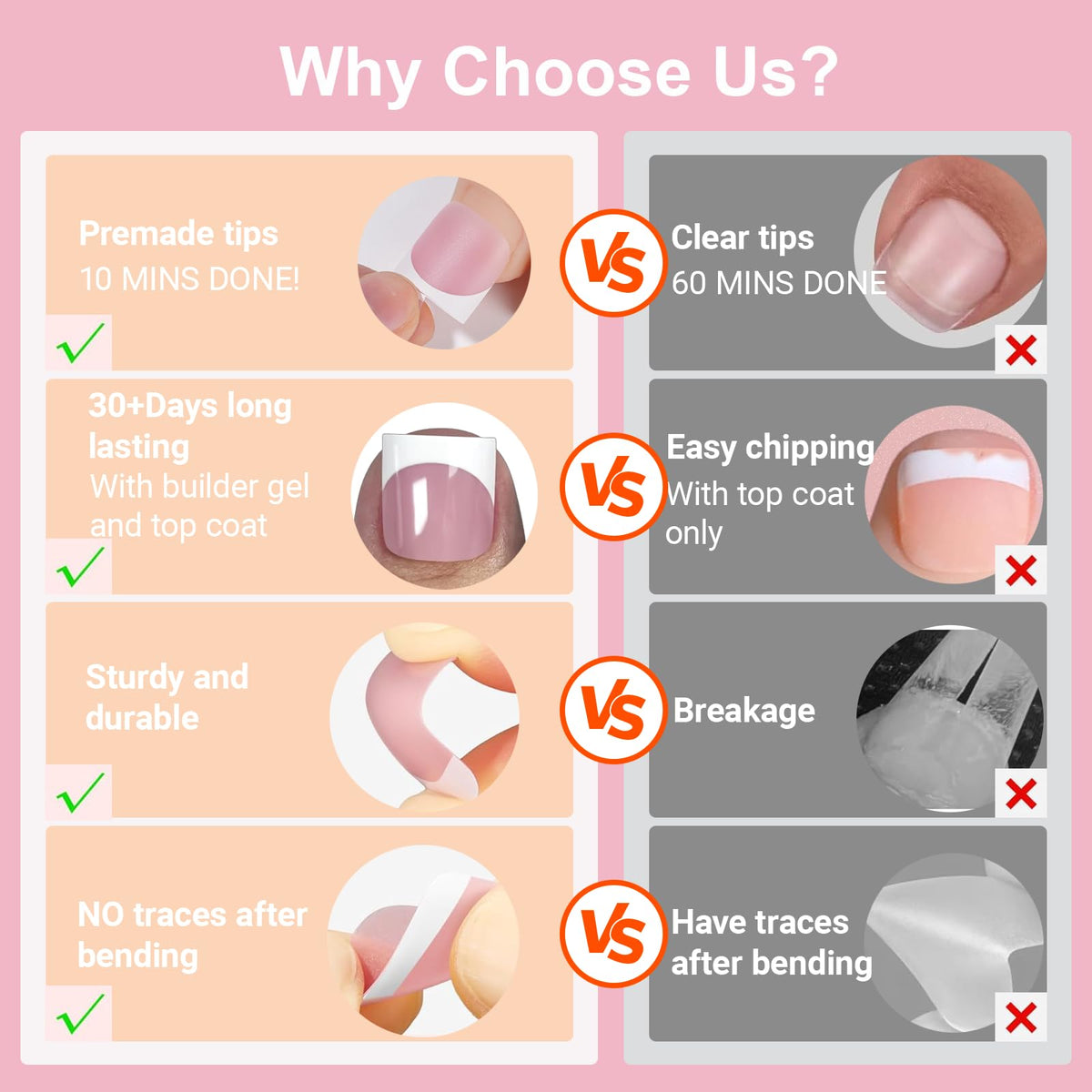 SWETIDY display of big toe sizes showing five large options for secure fit