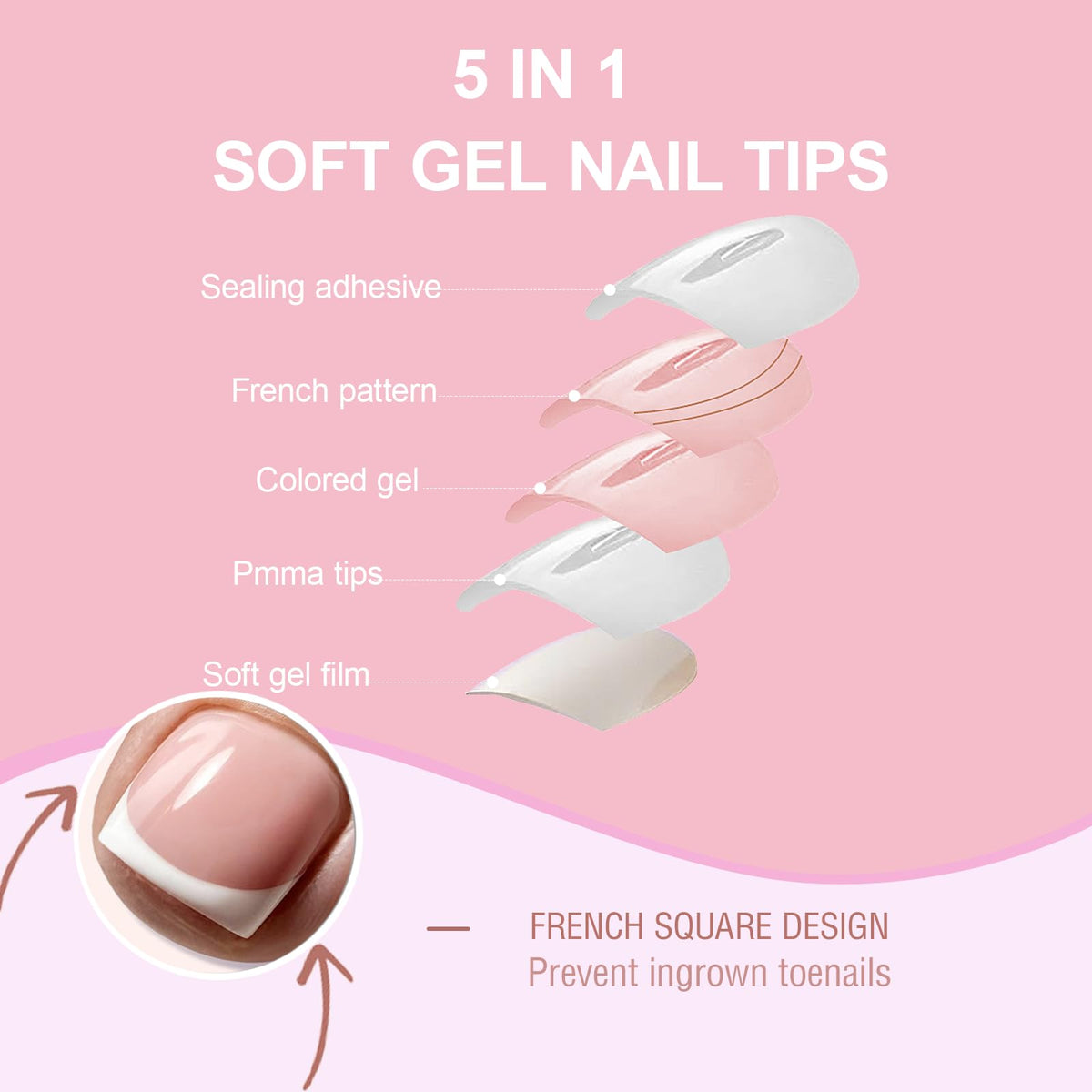 SWETIDY close-up of soft gel texture highlighting thickness and bend resistance