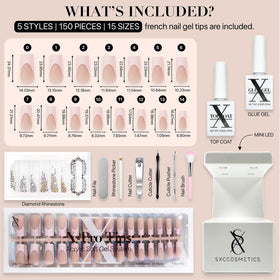 SXC application contents laid out for quick easy application