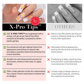 SXC reusable nail after removal demonstrating cost-saving reuse