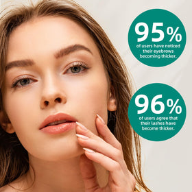 SYLVANA application on scalp with fingers, illustrating targeted nourishment and hydration