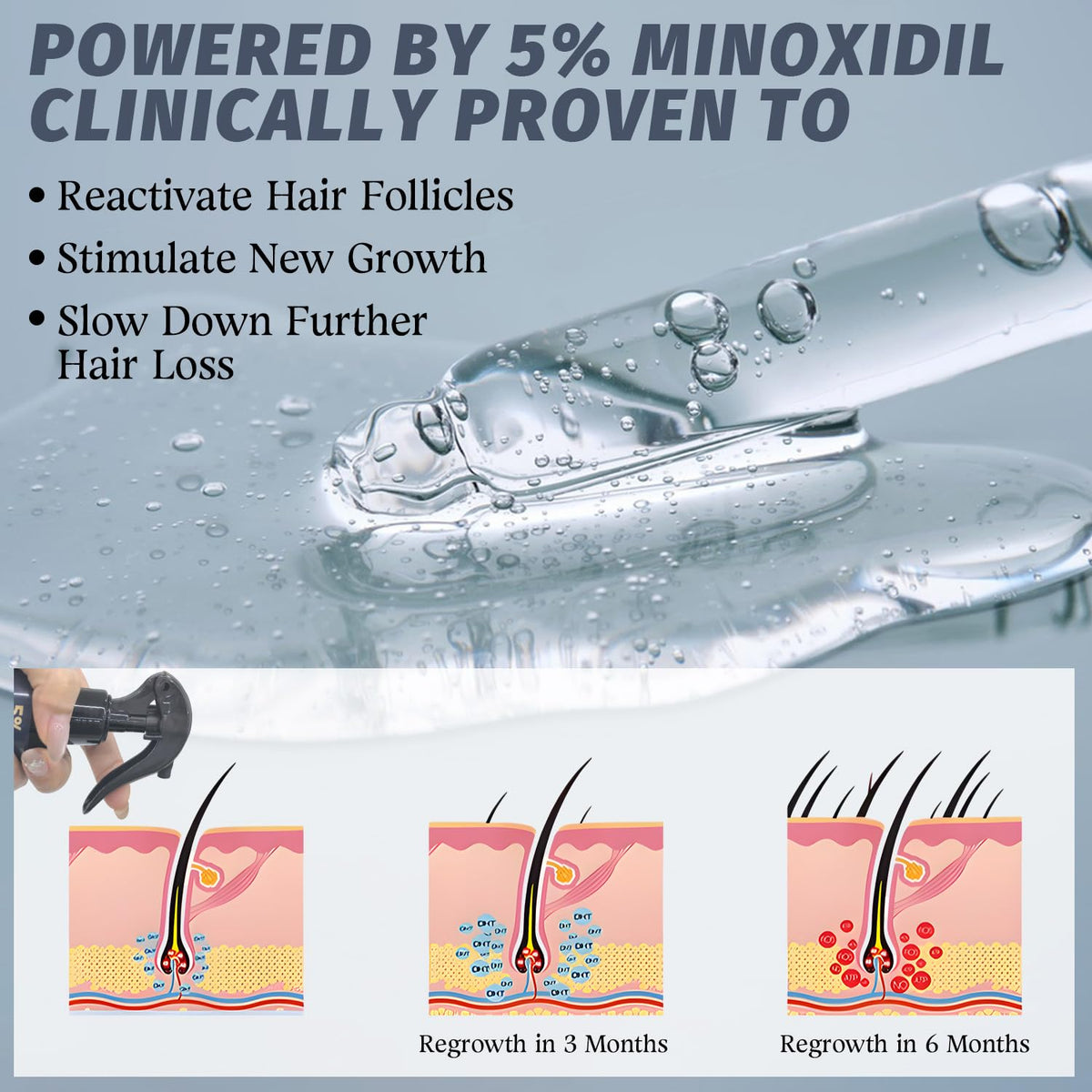sylvaseren spray on scalp application showing focused treatment for thinning areas