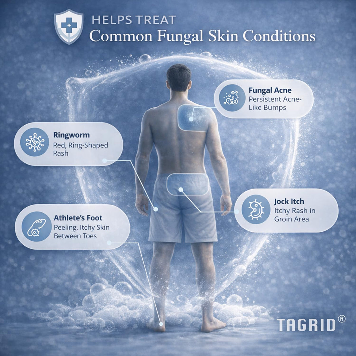 TAGRID soap on shower shelf illustrating post-workout hygiene convenience