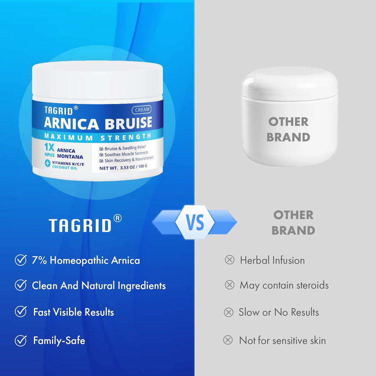 TAGRID used by a senior applying cream to knees for gentle skin support