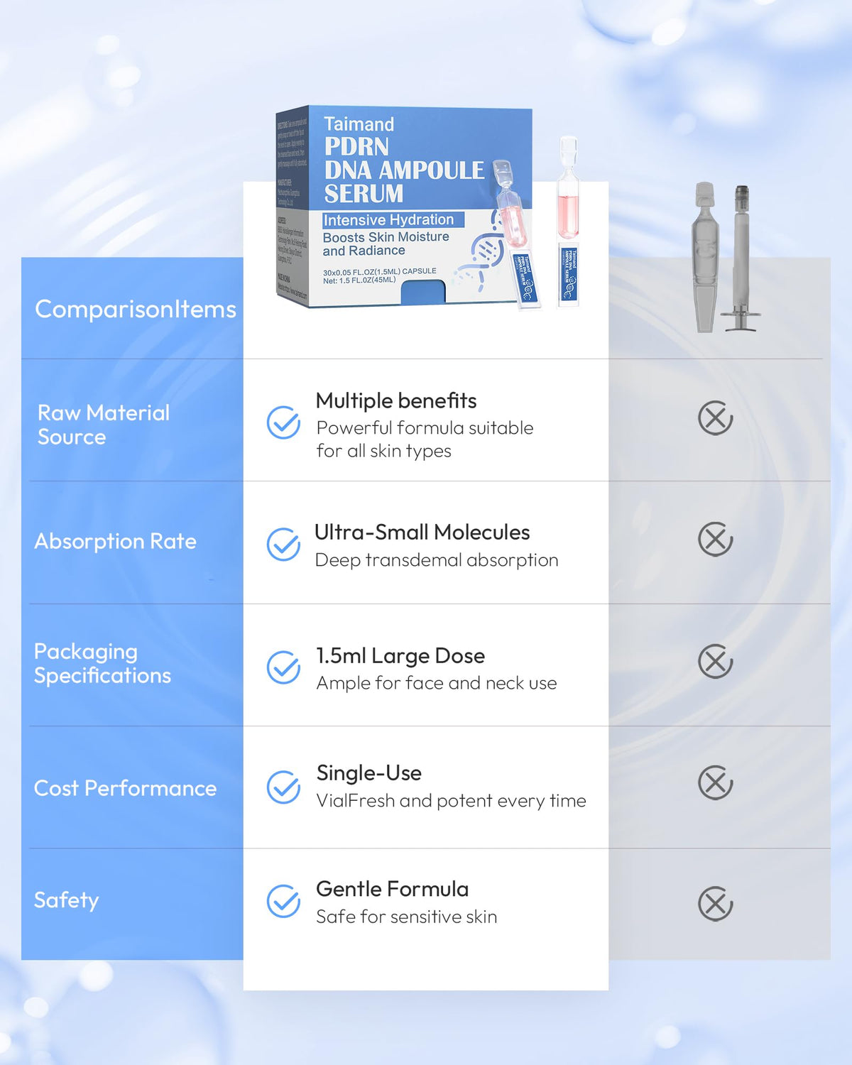 Taimand ampoules in a travel pouch for convenient skincare on the go