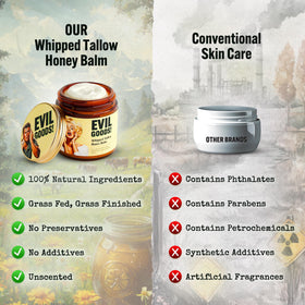TALLOW BODY BALM used on lips and face demonstrating gentle everyday moisture