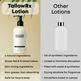 TALLOWRX lotion droplet from pump highlighting easy dispensing benefit